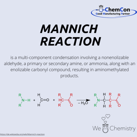 Schematic figure of Mannich Reaction