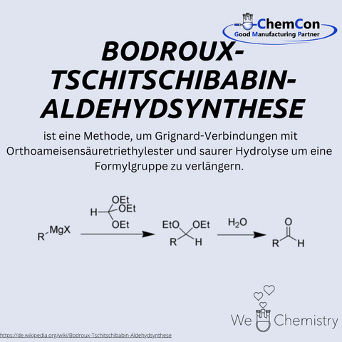 Schematische Darstellung der Bodroux-Tschitschibabin-Aldehydsynthese.