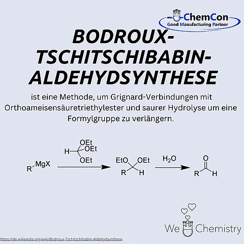 Schematische Darstellung der Bodroux-Tschitschibabin-Aldehydsynthese.