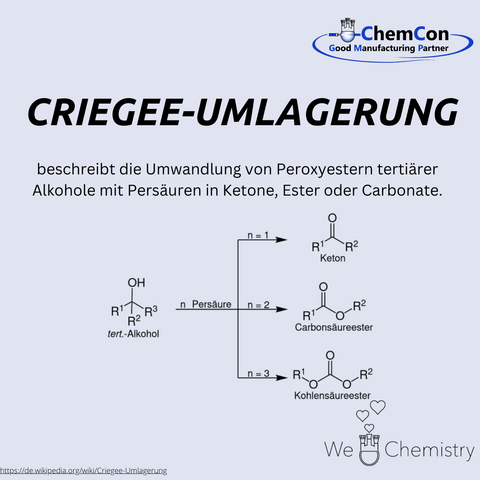 Schematische Darstellung der Criegee-Umlagerung