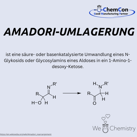 Schematische Darstellung der Amadori Umlagerung