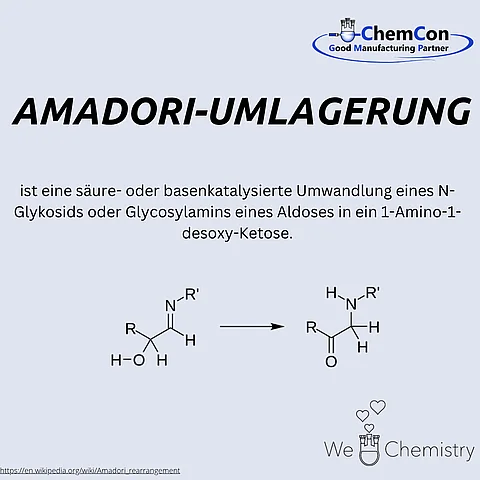 Schematische Darstellung der Amadori Umlagerung