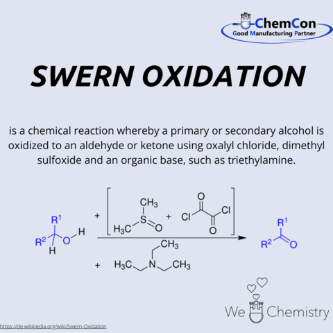 Schematic figure of Swern oxidation