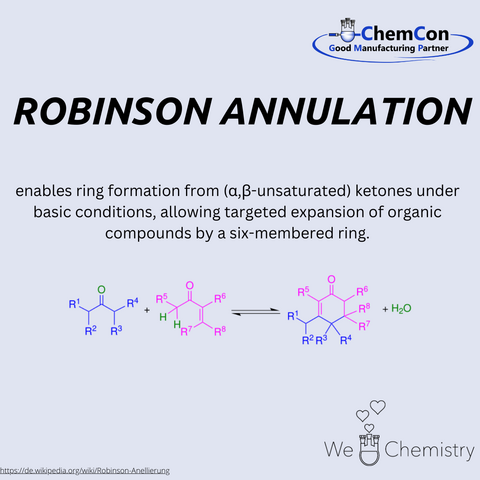 Schematic representation of the Robinson annulation