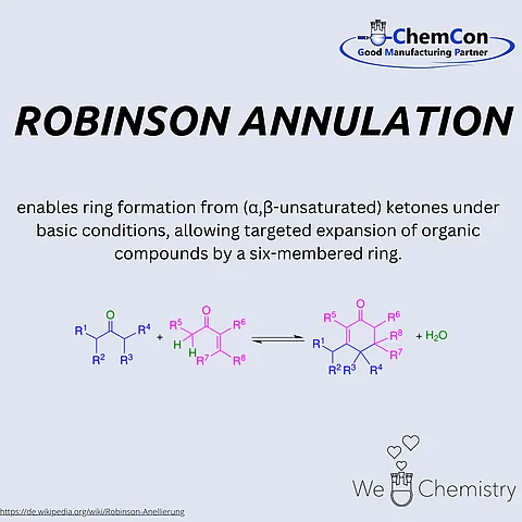 Schematic representation of the Robinson annulation