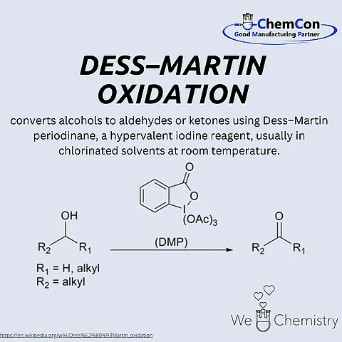 Schematic representation of the Dess-Martin oxidation