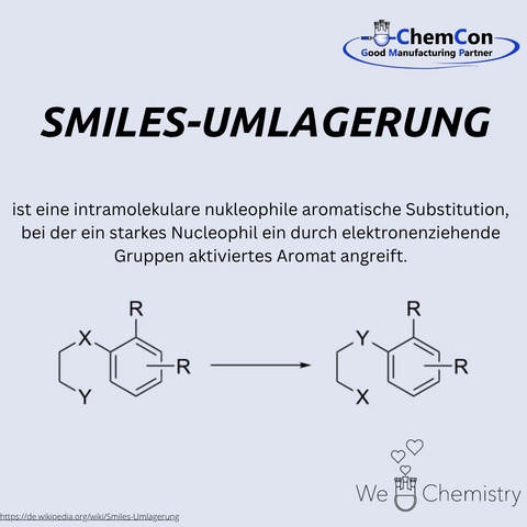 Schematische Darstellung der Smiles-Umlagerung