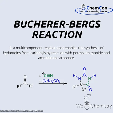 Schematic figure of Bucherer-Bergs reaction